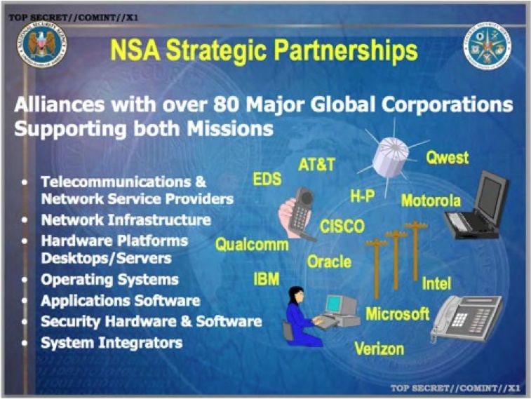 NSA strategic partnerships